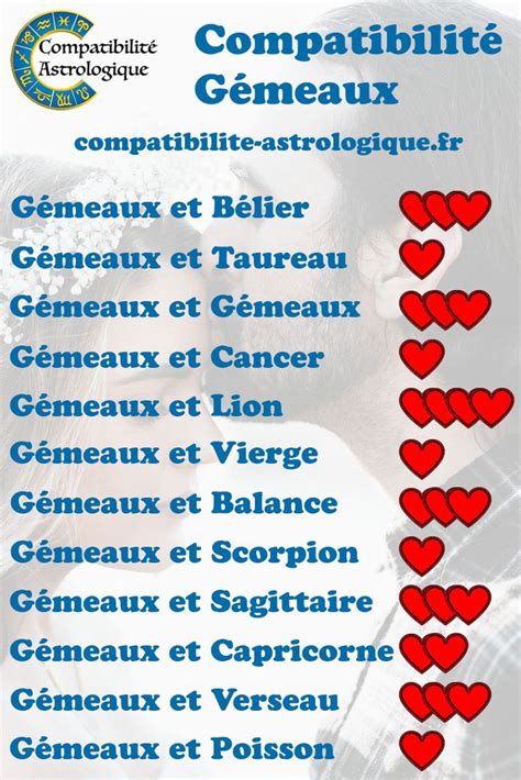 La Compatibilité Amoureuse Taureau & Scorpion : Le Test